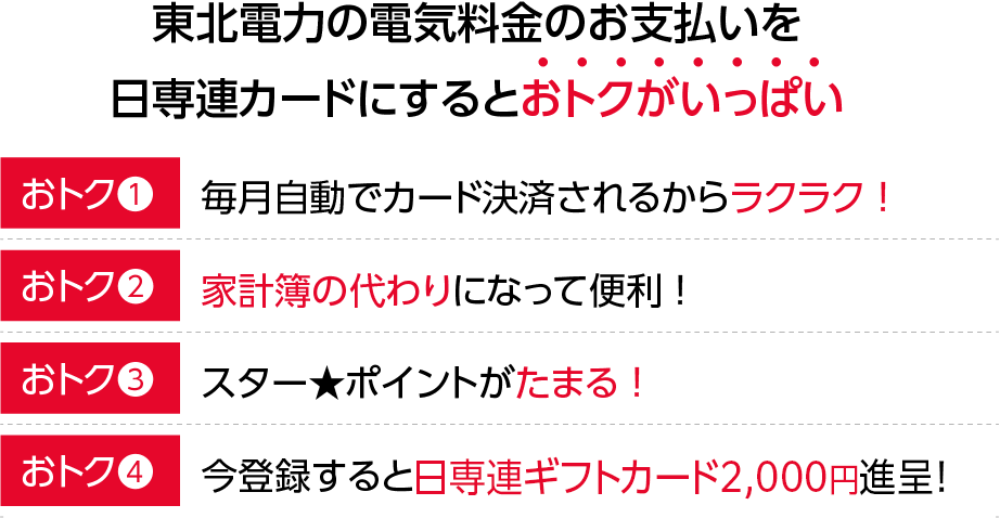 東北電力の電気料金のお支払を日専連カードにまとめるとおトクがいっぱい！【おトク1】自動引き落としだからお支払いラクラク！【おトク2】家計簿の代わりになって便利！【おトク3】スター★ポイントがたまる！【おトク4】登録すると日専連ギフトカード2,000円進呈！
