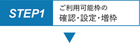 ステップ1.ご利用可能枠の確認・設定・増枠