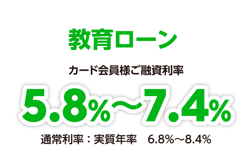 教育ローン　カード会員様ご融資利率 5.8％～7.4％