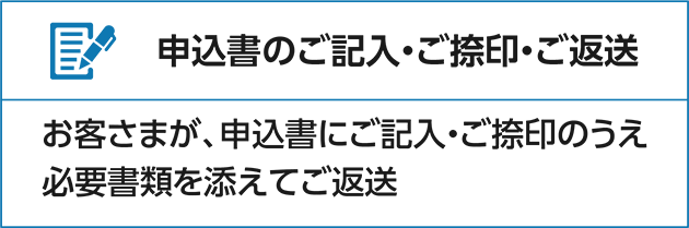 申込書のご記入・ご捺印・ご郵送