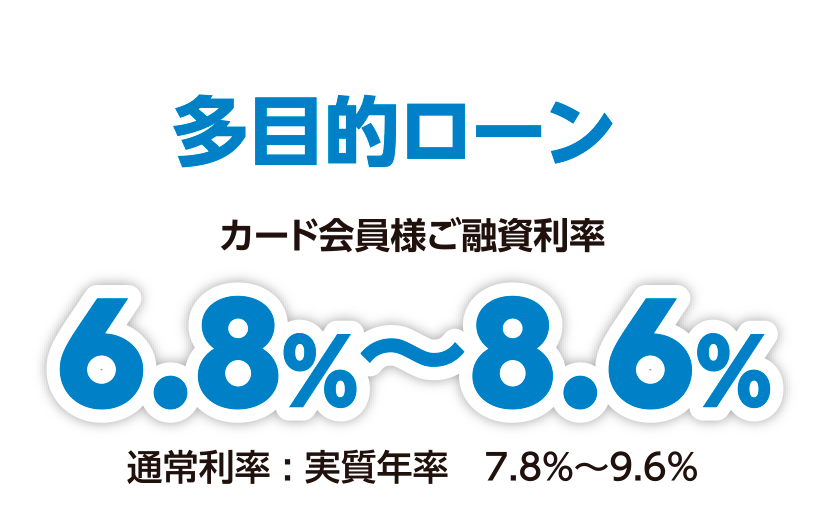 多目的ローン　カード会員様ご融資利率 6.8％～8.6％