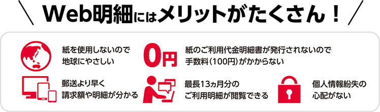 Web明細にはメリットがたくさん！紙を使用しないので地球にやさしい・紙でのご利用代金明細書が発行されないので手数料（100円）がかからない・郵送より早く請求額や明細が分かる・最長13ヵ月分のご利用明細が閲覧できる・個人情報紛失の心配がない