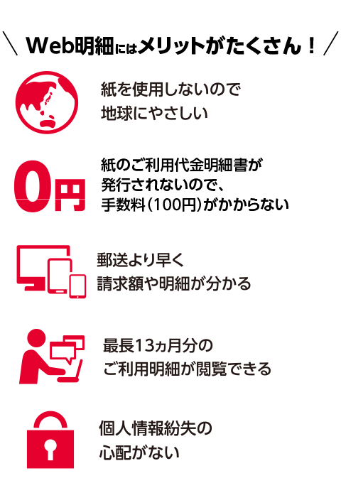 Web明細にはメリットがたくさん！紙を使用しないので地球にやさしい・紙でのご利用代金明細書が発行されないので手数料（100円）がかからない・郵送より早く請求額や明細が分かる・最長13ヵ月分のご利用明細が閲覧できる・個人情報紛失の心配がない