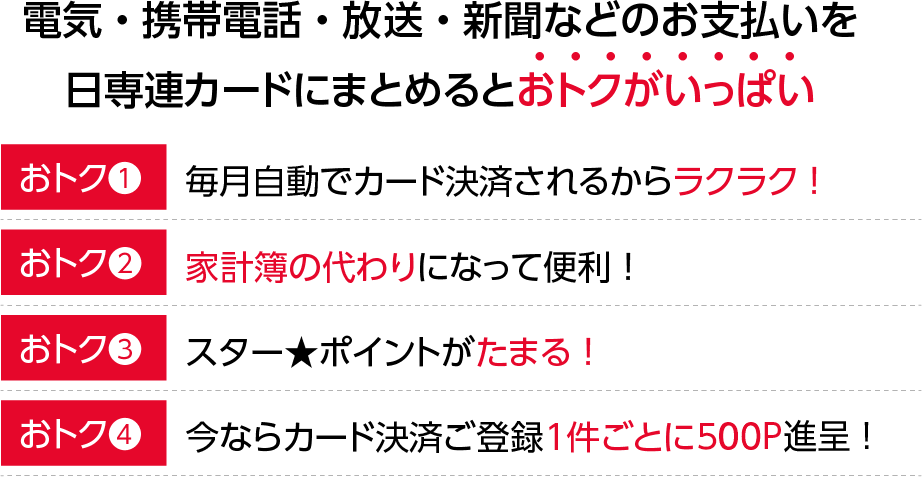 電気・携帯電話・放送・新聞などの日専連カードにまとめるとおトクがいっぱい！【おトク1】自動引き落としだからお支払いラクラク！【おトク2】家計簿の代わりになって便利！【おトク3】スター★ポイントがたまる！【おトク4】今ならカード決済ご登録1件ごとに500P進呈！