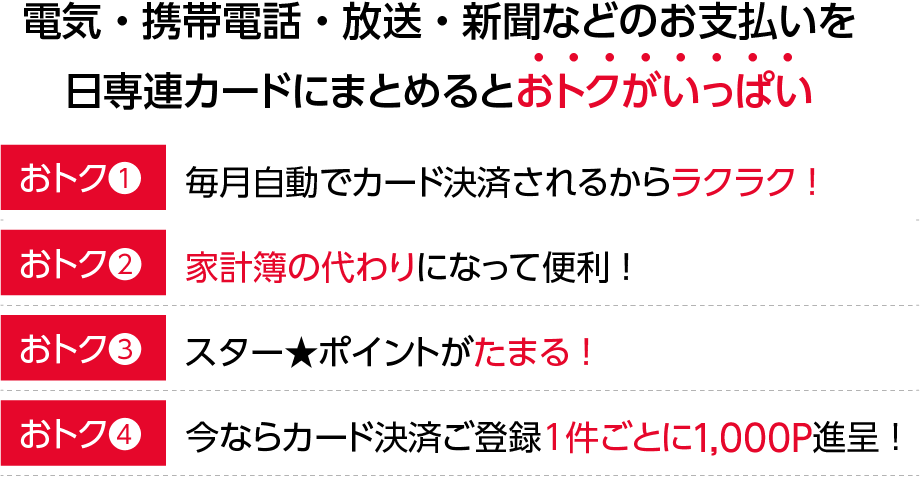 電気・携帯電話・放送・新聞などの日専連カードにまとめるとおトクがいっぱい！【おトク1】自動引き落としだからお支払いラクラク！【おトク2】家計簿の代わりになって便利！【おトク3】スター★ポイントがたまる！【おトク4】今ならカード決済ご登録1件ごとに1,000P進呈！