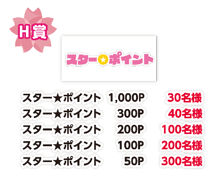 H賞 スター★ポイント1,000P 30名様/スター★ポイント300P 40名様/スター★ポイント200P 100名様/スター★ポイント100P 200名様/スター★ポイント50P 300名様