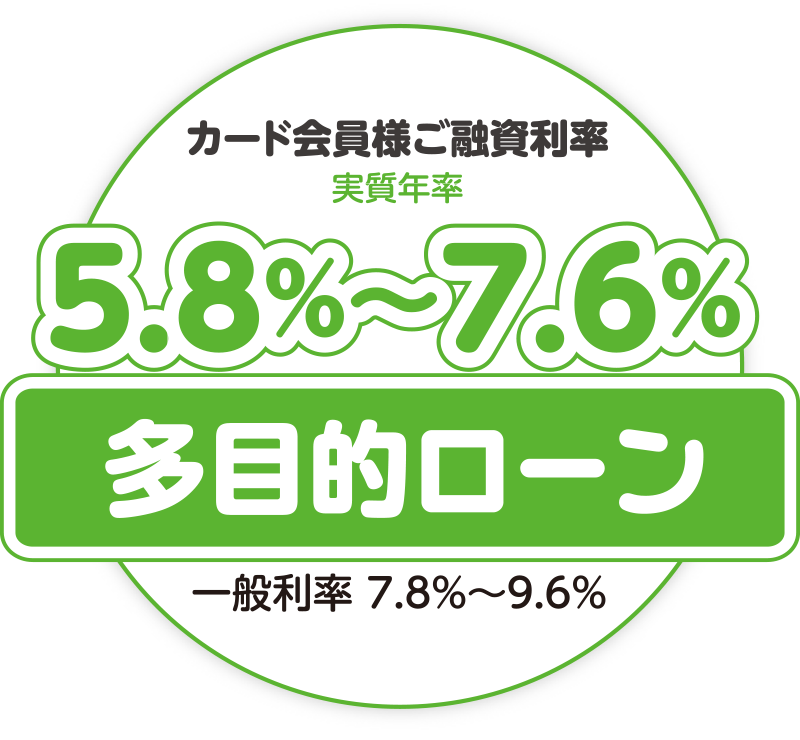 【多目的ローン】カード会員様ご融資利率5.8%〜7.6%(一般利率7.8%〜9.6%)