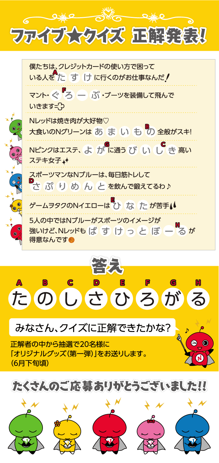ファイブ★クイズ 正解発表! 僕たちは、クレジットカードの使い方で困っている人を 「 た（A）」すけに行くのがお仕事なんだ マント・ぐ「 ろ（F）」ーぶ・ブーツを装備して飛んでいきます　Nレッドは焼き肉が大好物♡大食いのNグリーンはあまいも「 の（B）」全般がスキ！ Nピンクはエステ、よ「 が（G）」に通うびい「 し（C）」き高いステキ女子 スポーツマンなNブルーは、毎日筋トレして「 さ（D）」ぷりめんとを飲んで鍛えてるわ♪ ゲームヲタクのNイエローは「 ひ（E）」なたが苦手 5人の中ではNブルーがスポーツのイメージが強いけど、Nレッドもばすけっとぼー「 る（H）」が得意なんです 答え （ABCDEFG）たのしさひろがる　みなさん、クイズに正解できたかな？　正解者の中から抽選で20名様に「オリジナルグッズ（第一弾）」をお送りします。（6月下旬頃）たくさんのご応募ありがとうございました!!